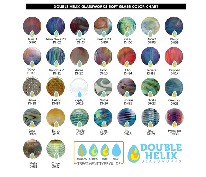 Zimmerman Glass Color Chart