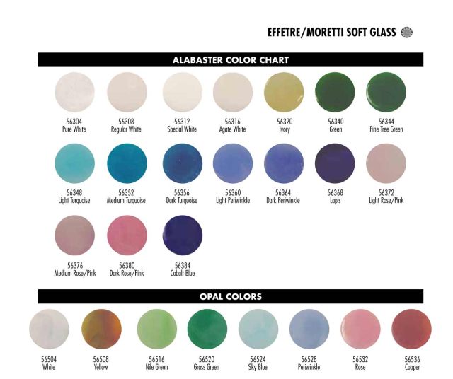 Zimmerman Glass Color Chart