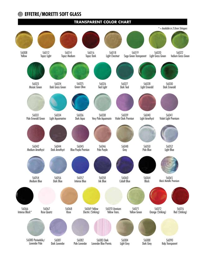 Zimmerman Glass Color Chart