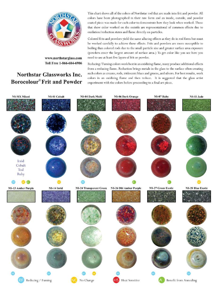 Glass Alchemy Color Chart