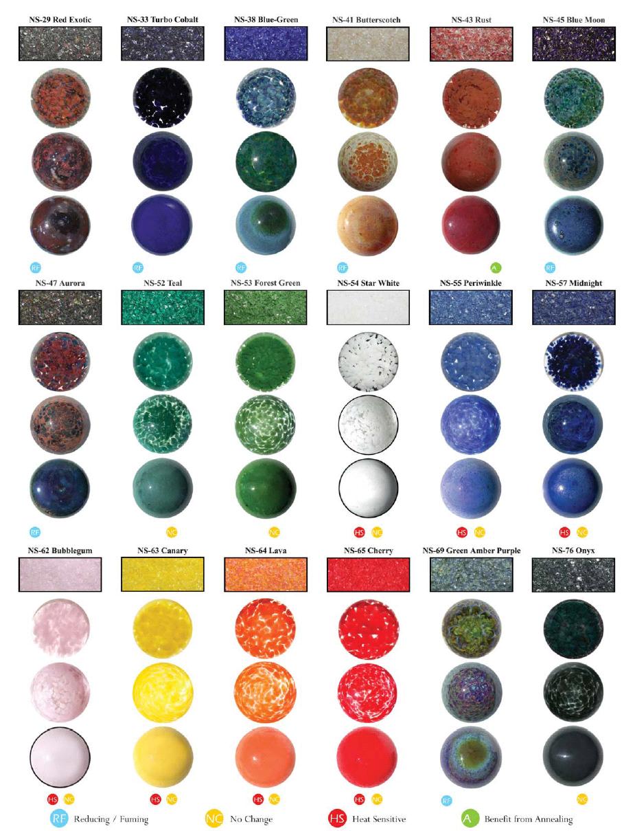 Gallery Glass Class: Color Charts--Dry Color Swatches and Pattern to make  your own